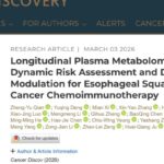 [食管鳞癌]化疗免疫治疗如何增效？中山大学揭秘大蒜与十字花科植物的“抗癌力量”：代谢组学助力精准治疗