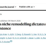 有突变不一定得癌？Nature揭秘：切断癌细胞的“保护舱”是早期抗癌关键