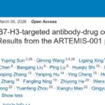 肺癌治疗新突破：B7-H3靶向ADC药物HS-20093临床数据公布，为复发难治患者点燃希望