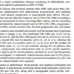 三阴性乳腺癌脑转移怎么治？ABC方案疗效与副作用详解
