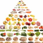 新版食物金字塔与癌症：怎么吃降风险、治疗期如何补营养