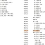 胃母细胞瘤伴MALAT1-GLI1融合怎么诊断治疗？关键病理、基因检测与预后解析