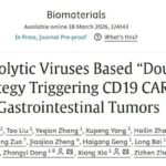 CD19 CAR-T治疗消化道肿瘤：溶瘤病毒双重打击新策略