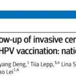 四价HPV疫苗18年随访：宫颈癌风险降多少？几岁打最值？
