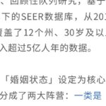 未婚人群癌症风险最高增加85%？权威临床研究揭示婚姻状态对癌症与情绪的深层影响