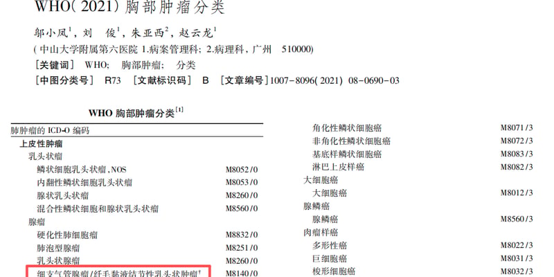 肺部磨玻璃结节是癌吗？详解罕见良性肿瘤BA/CMPT：避免过度切除与精准鉴别指南