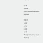 肠息肉切了还长？全外显子测序揭示16个全新癌症易感基因，揪出遗传性肠癌隐形杀手
