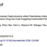 化疗肾损伤怎么办？新型纳米制剂Api-CPDs既减顺铂毒性又增抗癌疗效