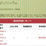 如何避免脑胶质瘤误诊？揭秘SLC44A1-PRKCA基因融合与精准病理诊断