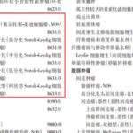 同时查出卵巢与肾脏罕见肿瘤且基因检测阴性？深度剖析双原发肿瘤诊断与应对策略