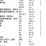 40岁乙肝患者确诊晚期肝癌：乙肝叠加饮酒如何避免癌变？附全套诊疗与用药方案