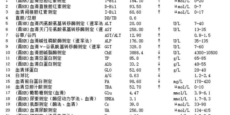 40岁乙肝患者确诊晚期肝癌：乙肝叠加饮酒如何避免癌变？附全套诊疗与用药方案