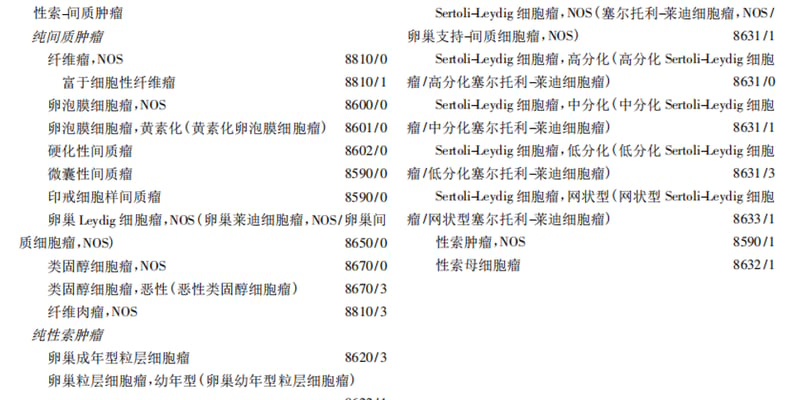 卵巢性索-间质肿瘤反复复发？解读BAP1基因突变特征与精准治疗指南