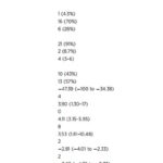 BRAF V600突变肠癌靶向治疗新突破：液体活检ctDNA如何提前预测疗效与耐药
