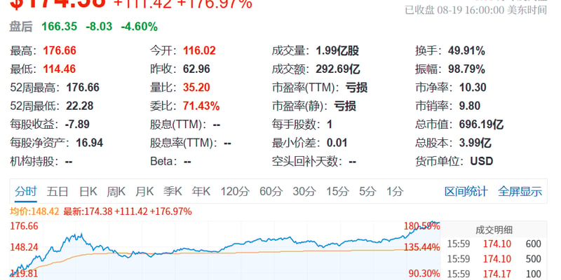 肿瘤切除后复发率如何降低？个性化mRNA癌症疫苗III期临床证实复发风险大降