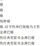 口腔穿掘性癌为何总被误诊？基因图谱揭示鉴别诊断新线索