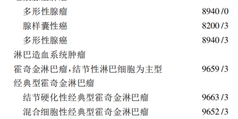口腔穿掘性癌为何总被误诊？基因图谱揭示鉴别诊断新线索